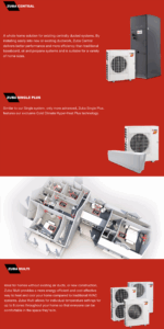 mitsubishi zuba heat pump