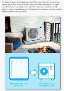 GREY BRUCE AIR CONDITIONING