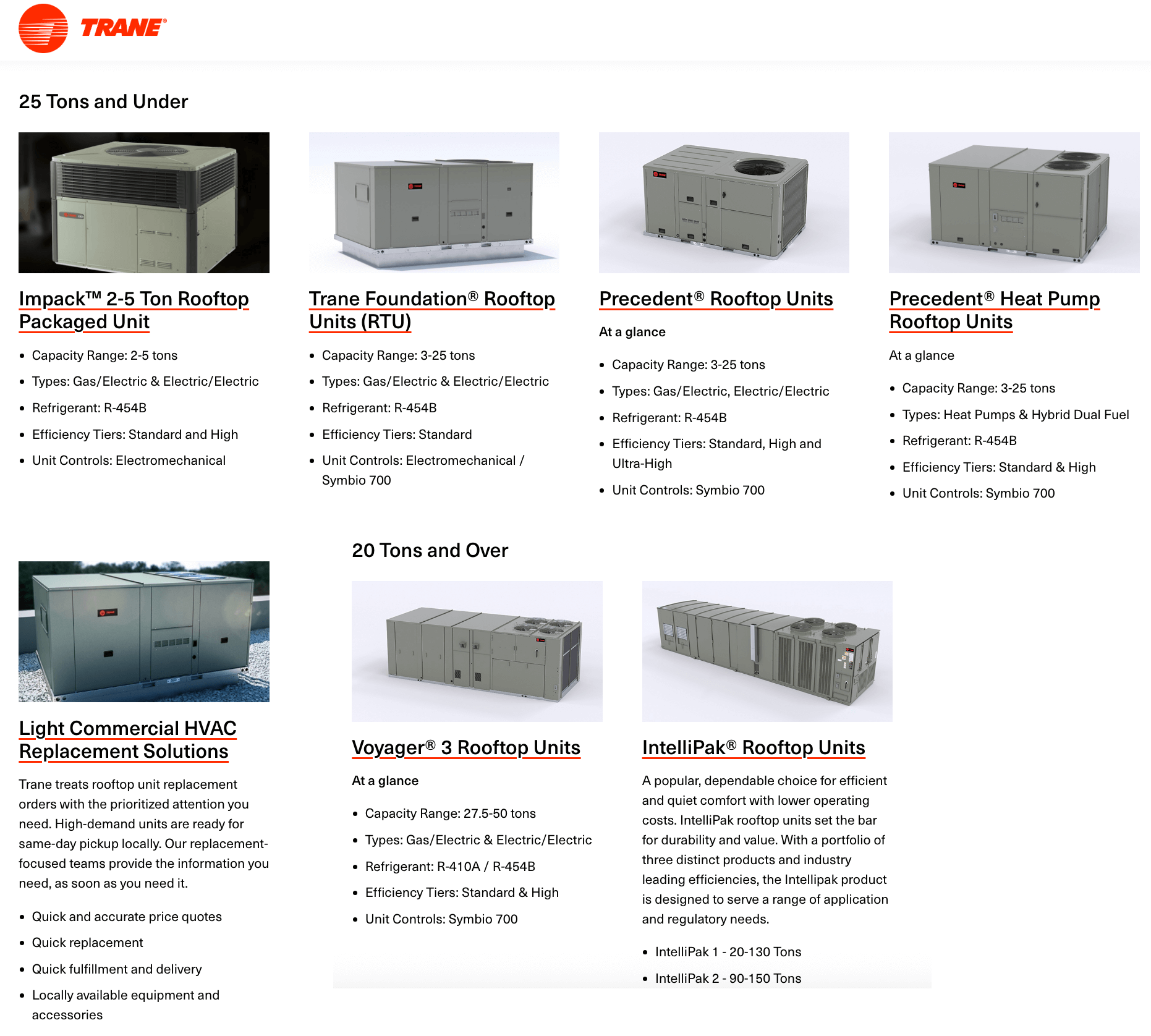 Commercial rooftop heating unit services ontario