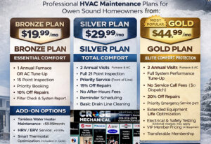 owen sound home-maintenance plans